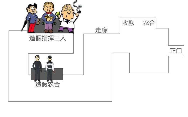 点击查看原图